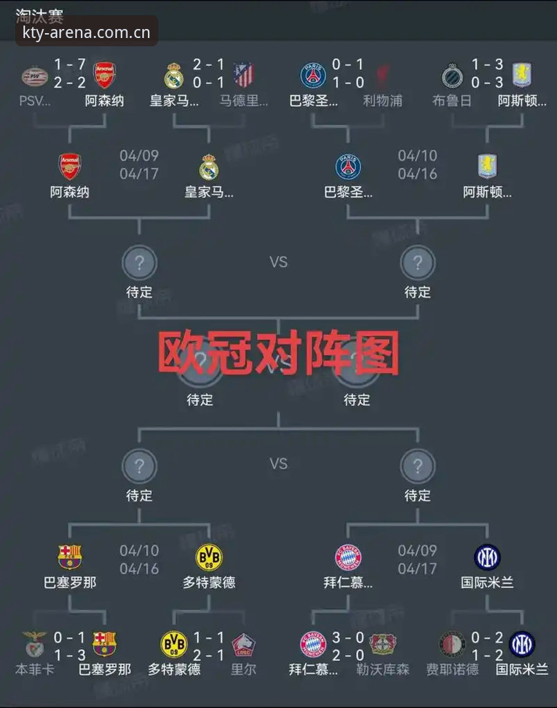 K体育平台欧联杯决赛复盘教程：埃梅里五冠传奇与维拉30年首冠解析