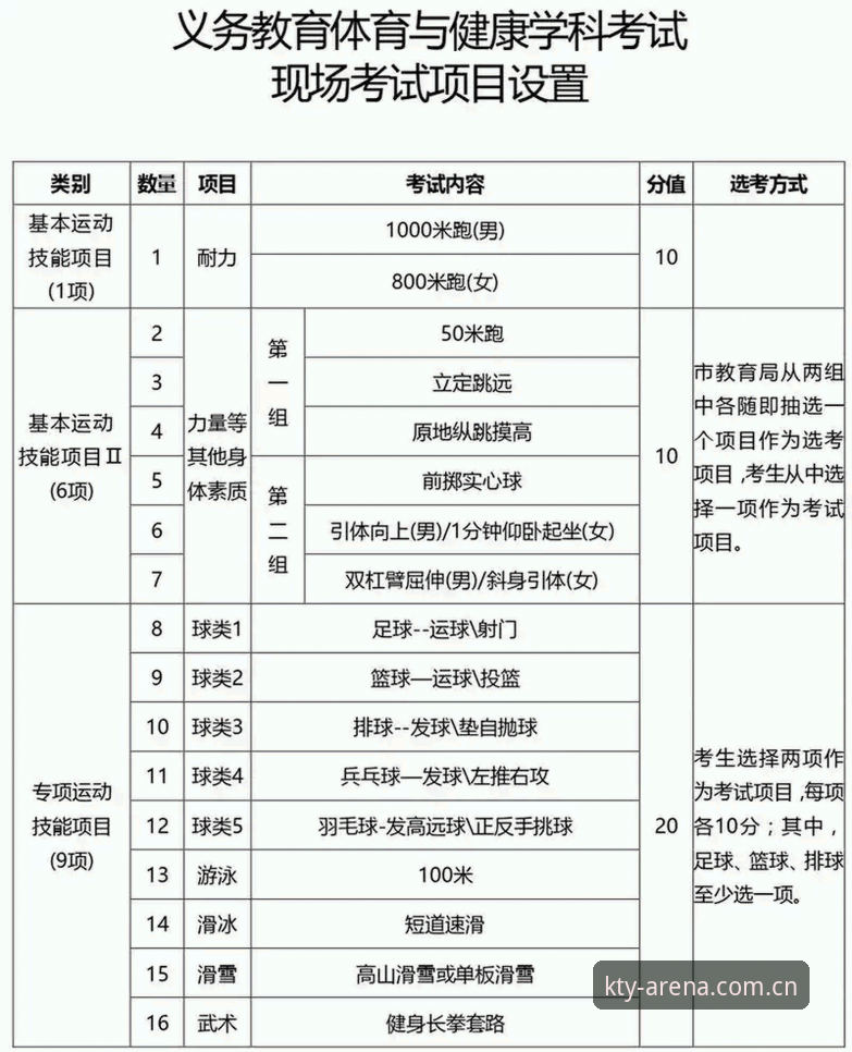 K体育平台安全性与常见问题全面评测说明