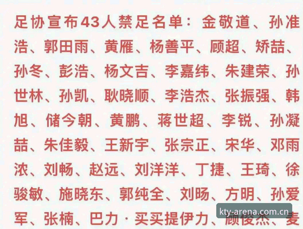 足协最新禁足名单解读：了解足球行业规范的关键要点